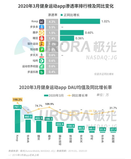 2024年移動互聯(lián)網(wǎng)行業(yè)趨勢洞察 數(shù)據(jù)報(bào)告深度解析