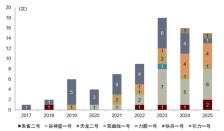 寒冬之下，互聯網數據服務 從“流量為王”到“價值求生”的生死考驗